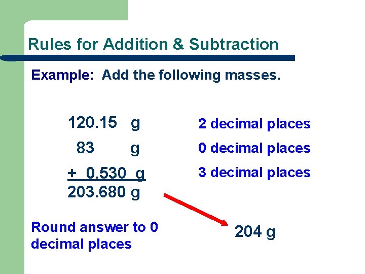 Rules for Addition & Subtraction Example: Add the following masses. 120. 15 g 83