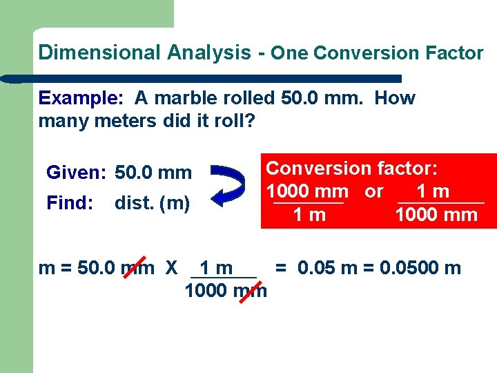 Dimensional Analysis - One Conversion Factor Example: A marble rolled 50. 0 mm. How
