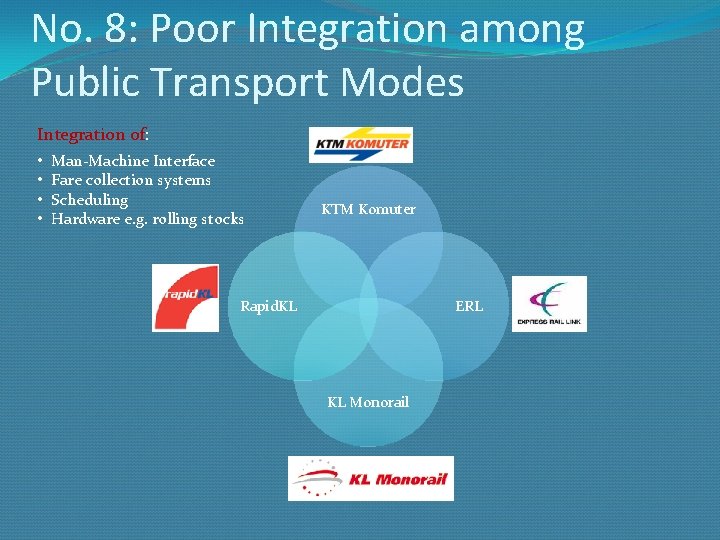 No. 8: Poor Integration among Public Transport Modes Integration of: • • Man‐Machine Interface