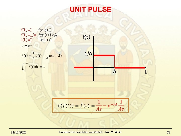 UNIT PULSE f(t)=0 for t<0 f(t)=1/A for 0<t<A f(t)=0 for t>A • • f(t)