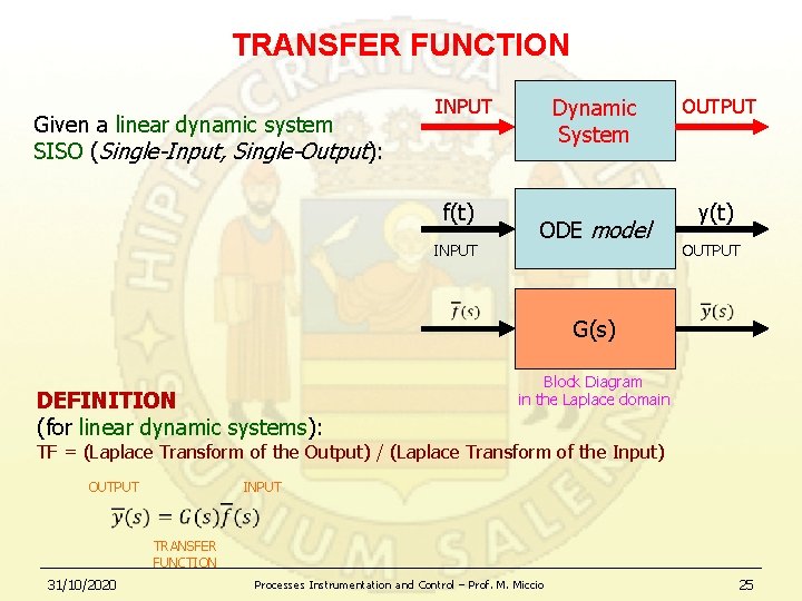 TRANSFER FUNCTION Given a linear dynamic system SISO (Single-Input, Single-Output): Dynamic System INPUT f(t)