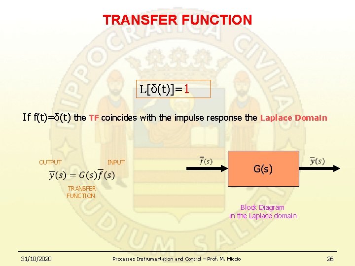 TRANSFER FUNCTION L[δ(t)]=1 If f(t)=δ(t) the TF coincides with the impulse response the Laplace