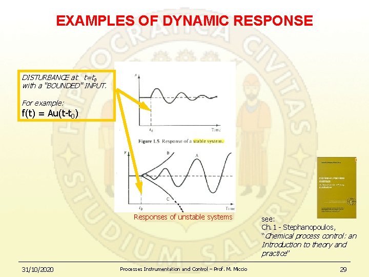EXAMPLES OF DYNAMIC RESPONSE DISTURBANCE at t=t 0 with a “BOUNDED“ INPUT. For example: