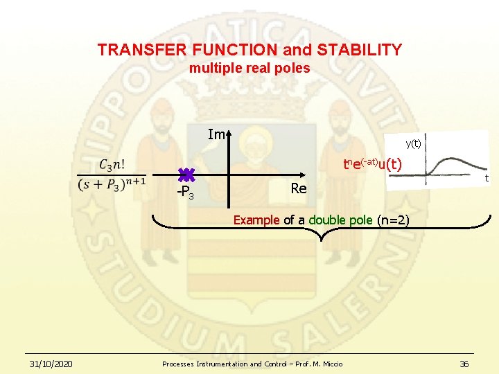 TRANSFER FUNCTION and STABILITY multiple real poles Im y(t) tne(-at)u(t) -P 3 t Re