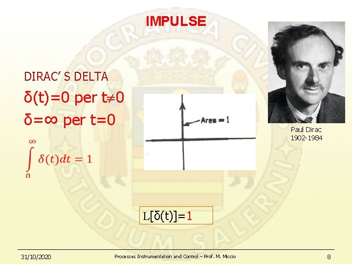 IMPULSE DIRAC’ S DELTA δ(t)=0 per t 0 δ=∞ per t=0 Paul Dirac 1902