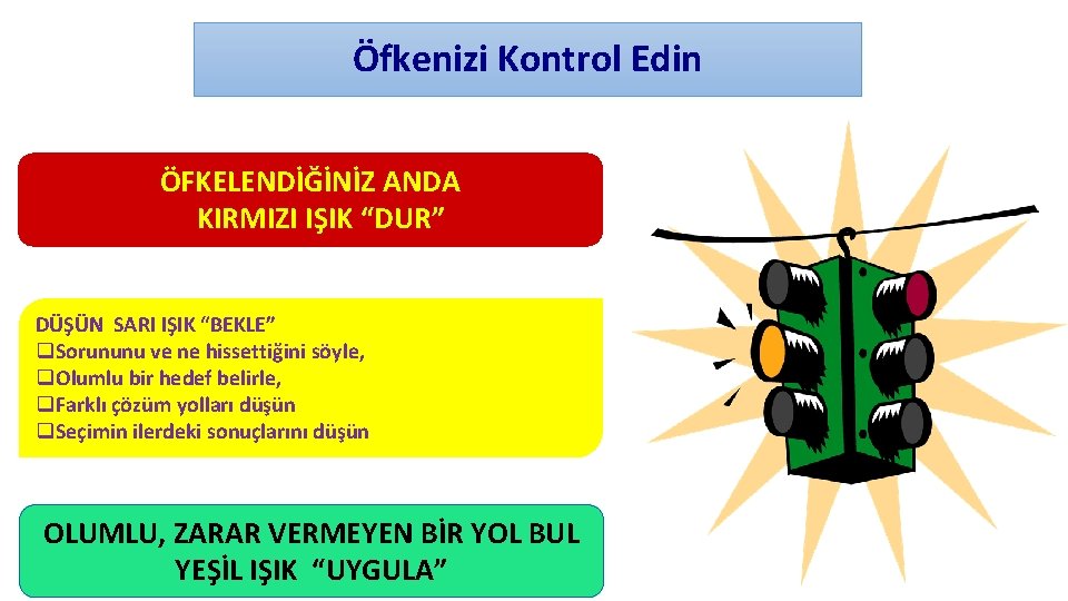 Öfkenizi Kontrol Edin ÖFKELENDİĞİNİZ ANDA KIRMIZI IŞIK “DUR” DÜŞÜN SARI IŞIK “BEKLE” q. Sorununu