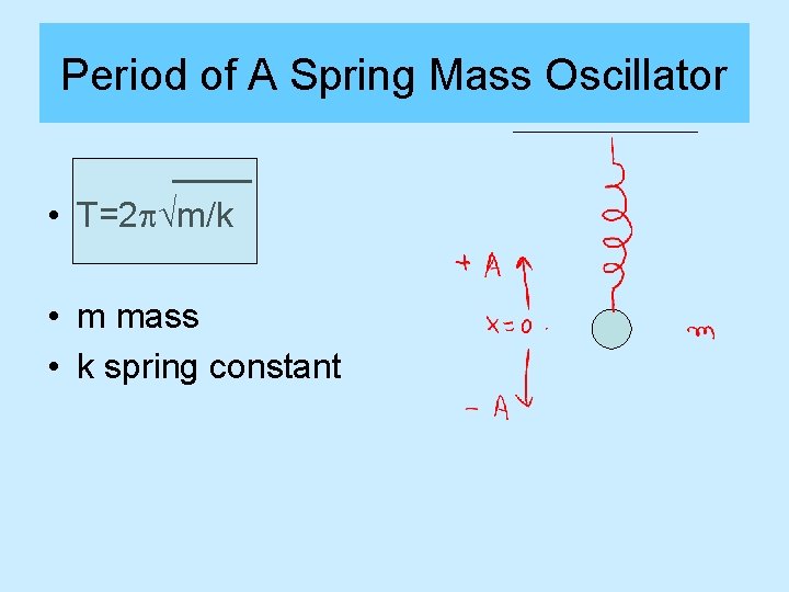 Period of A Spring Mass Oscillator ____ • T=2 p√m/k • m mass • Period of A Spring Mass Oscillator ____ • T=2 p√m/k • m mass •