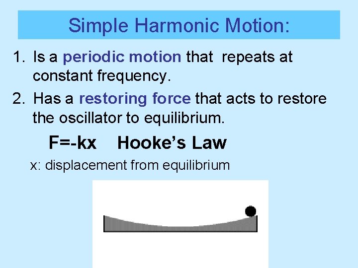 Simple Harmonic Motion: 1. Is a periodic motion that repeats at constant frequency. 2. Simple Harmonic Motion: 1. Is a periodic motion that repeats at constant frequency. 2.