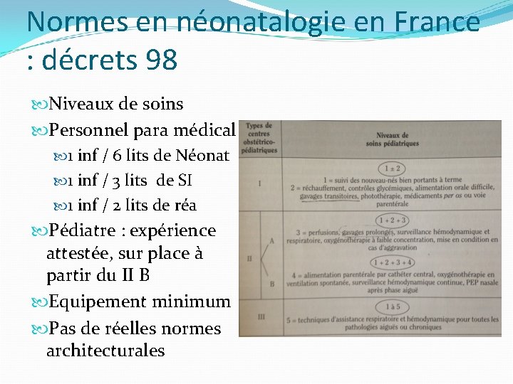 Normes en néonatalogie en France : décrets 98 Niveaux de soins Personnel para médical:
