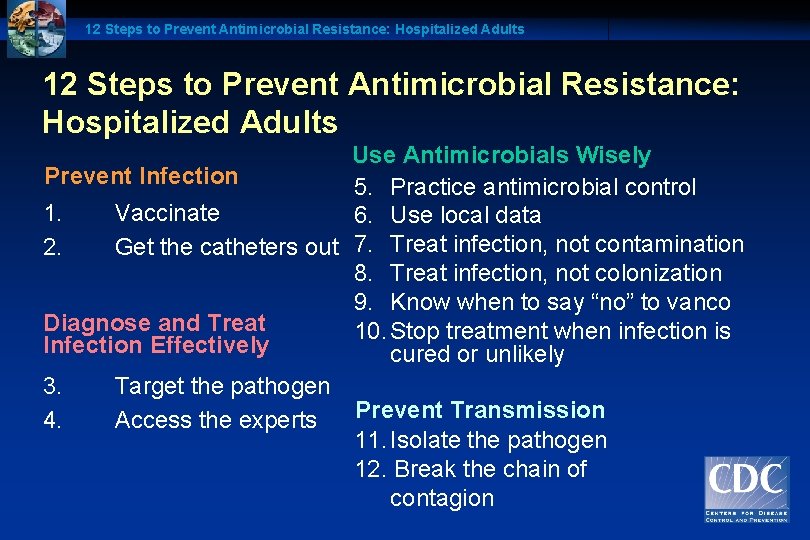 12 Steps to Prevent Antimicrobial Resistance: Hospitalized Adults Use Antimicrobials Wisely Prevent Infection 5.