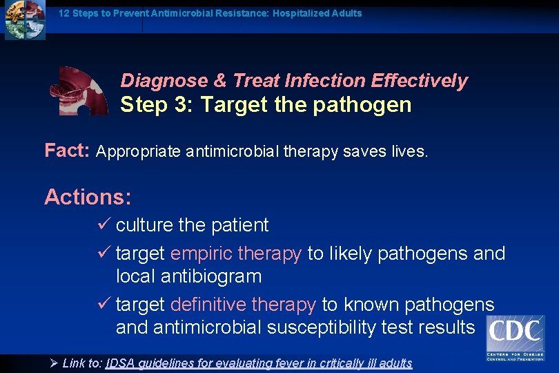 12 Steps to Prevent Antimicrobial Resistance: Hospitalized Adults Diagnose & Treat Infection Effectively Step