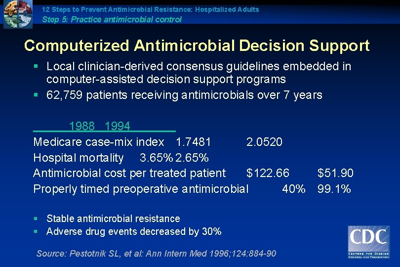 12 Steps to Prevent Antimicrobial Resistance: Hospitalized Adults Step 5: Practice antimicrobial control Computerized