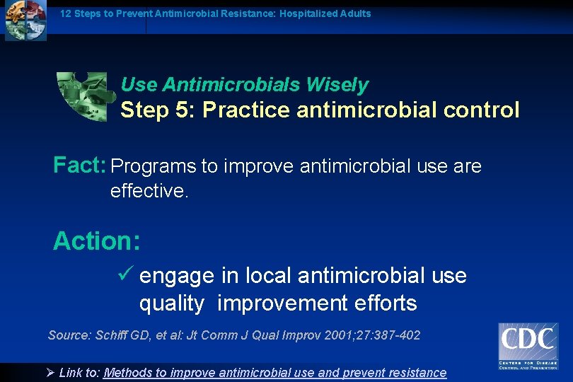12 Steps to Prevent Antimicrobial Resistance: Hospitalized Adults Use Antimicrobials Wisely Step 5: Practice
