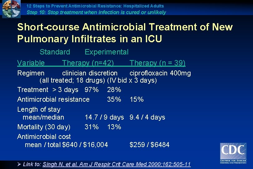12 Steps to Prevent Antimicrobial Resistance: Hospitalized Adults Step 10: Stop treatment when infection