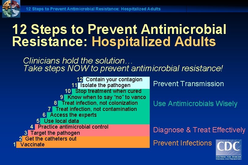 12 Steps to Prevent Antimicrobial Resistance: Hospitalized Adults Clinicians hold the solution… Take steps