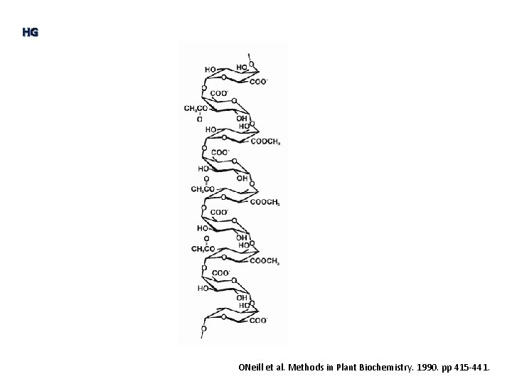 HG ONeill et al. Methods in Plant Biochemistry. 1990. pp 415 -441. 