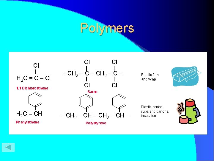Polymers Cl H 2 C = C – Cl 1, 1 Dichloroethene H 2