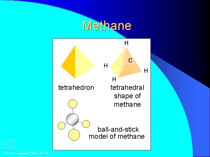 Methane H C H H H tetrahedron tetrahedral shape of methane ball-and-stick model of