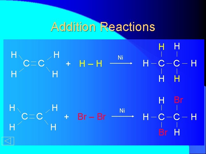 Addition Reactions H C C H H H + H–H Ni H H C