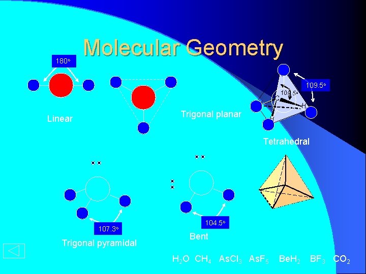 180 o Molecular Geometry H H Trigonal planar Linear C 109. 5 o H