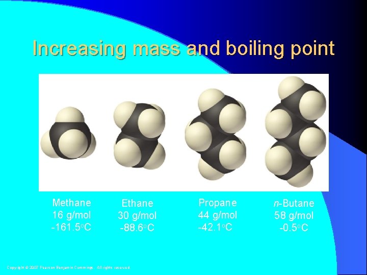Increasing mass and boiling point Methane 16 g/mol -161. 5 o. C Ethane 30