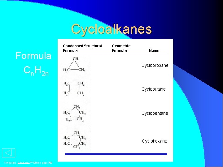 Cycloalkanes Formula Cn. H 2 n Condensed Structural Formula Geometric Formula Name Cyclopropane Cyclobutane