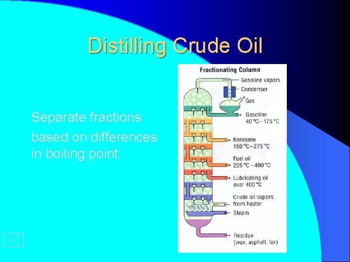 Distilling Crude Oil Separate fractions based on differences in boiling point. 