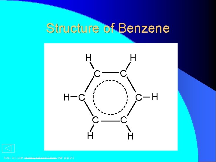 Structure of Benzene H H C C C H H C C H Kelter,