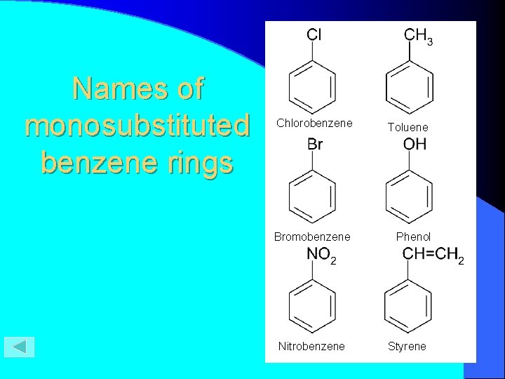 Names of monosubstituted benzene rings Chlorobenzene Toluene Bromobenzene Phenol Nitrobenzene Styrene 