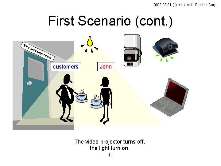 2003. 31 (c) Mitsubishi Electric Corp. First Scenario (cont. ) Th em ee tin