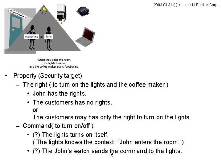 2003. 31 (c) Mitsubishi Electric Corp. • Property (Security target) – The right (