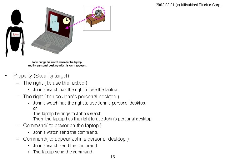 2003. 31 (c) Mitsubishi Electric Corp. • Property (Security target) – The right (