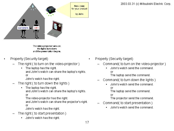 2003. 31 (c) Mitsubishi Electric Corp. • • Property (Security target) – The right