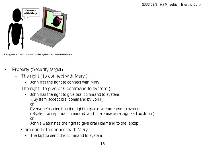 2003. 31 (c) Mitsubishi Electric Corp. • Property (Security target) – The right (