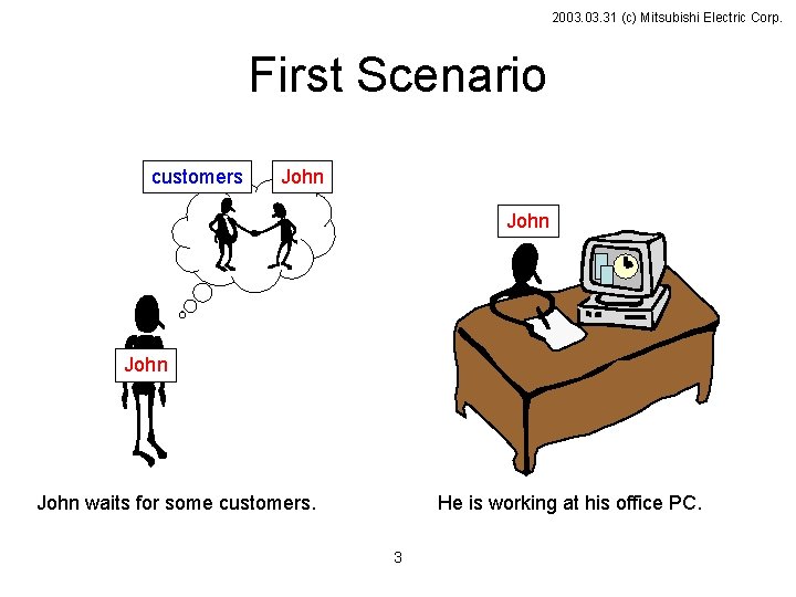 2003. 31 (c) Mitsubishi Electric Corp. First Scenario customers John waits for some customers.