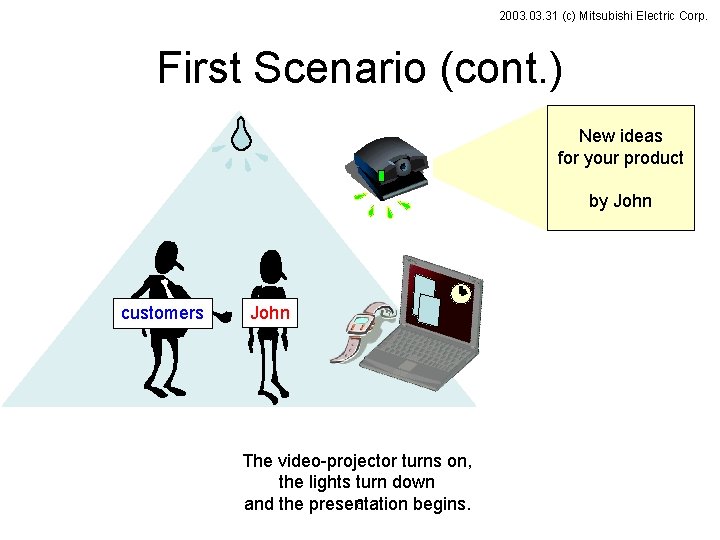 2003. 31 (c) Mitsubishi Electric Corp. First Scenario (cont. ) New ideas for your