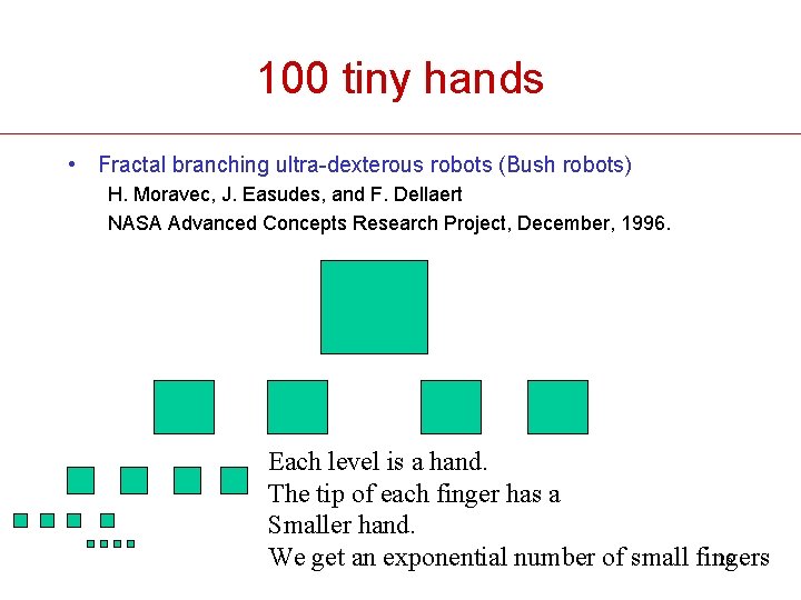 100 tiny hands • Fractal branching ultra-dexterous robots (Bush robots) H. Moravec, J. Easudes,