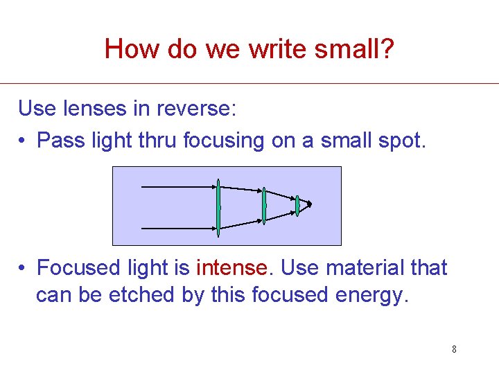How do we write small? Use lenses in reverse: • Pass light thru focusing