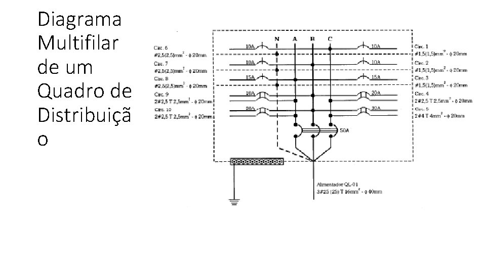 Diagrama Multifilar de um Quadro de Distribuiçã o 