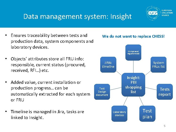 Data management system: Insight • Ensures traceability between tests and production data, system components