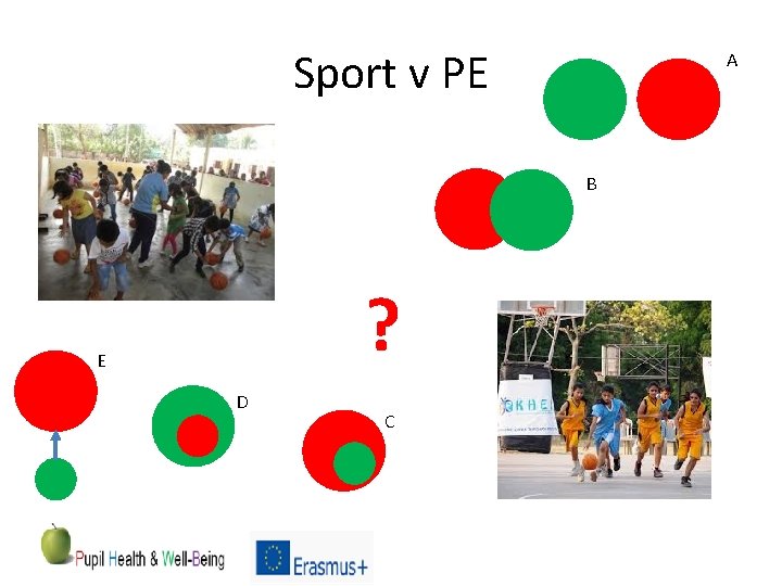 Sport v PE A B ? E D C 