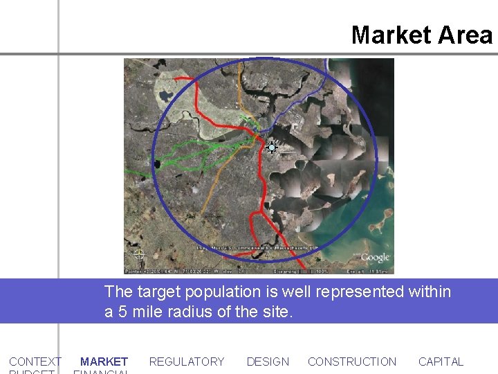 Market Area The target population is well represented within a 5 mile radius of