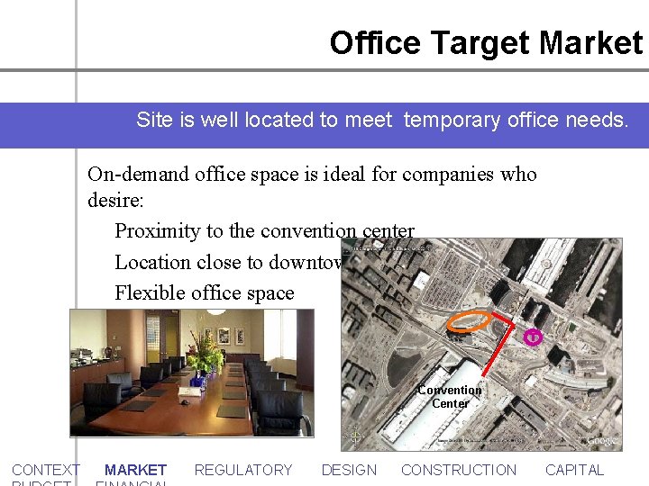 Office Target Market Site is well located to meet temporary office needs. On-demand office