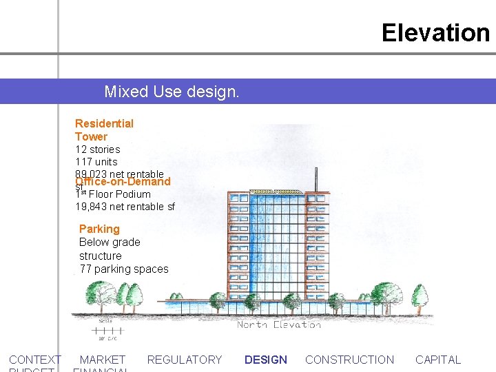 Elevation Mixed Use design. Residential Tower 12 stories 117 units 89, 023 net rentable