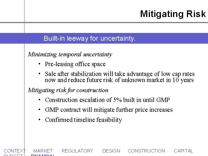 Mitigating Risk Built-in leeway for uncertainty. Minimizing temporal uncertainty • Pre-leasing office space •