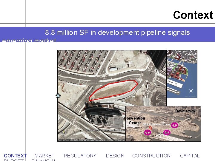 Context 8. 8 million SF in development pipeline signals emerging market. Downtown Convention Center