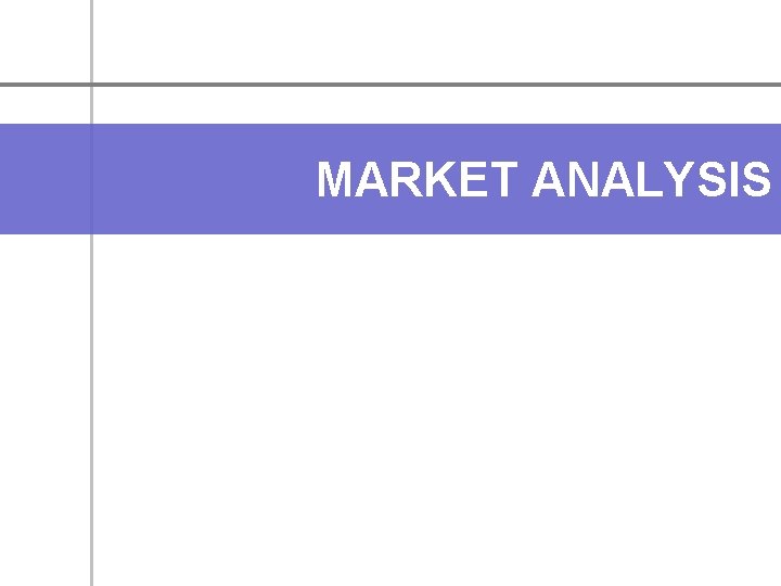 MARKET ANALYSIS 