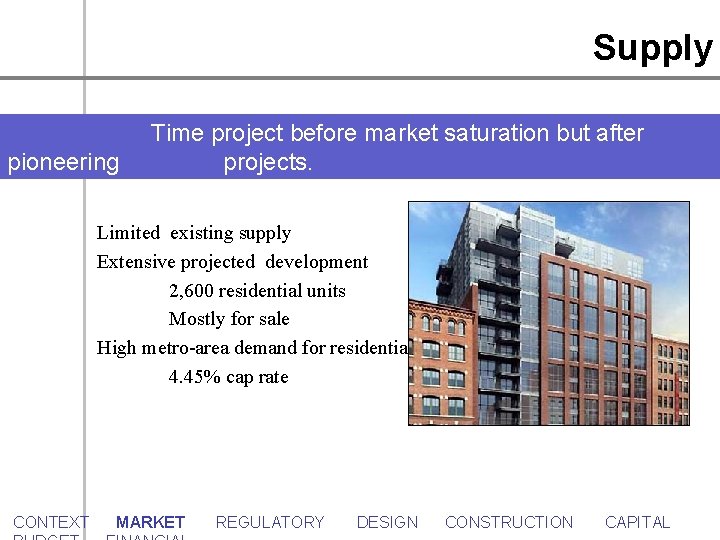 Supply pioneering Time project before market saturation but after projects. Limited existing supply Extensive