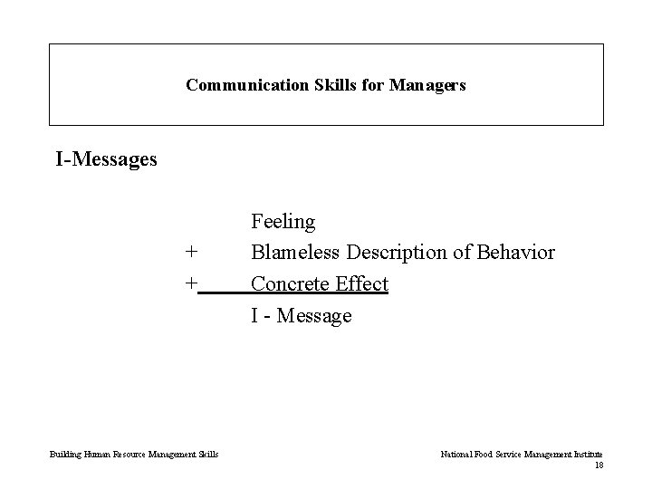 Communication Skills for Managers I-Messages + + Building Human Resource Management Skills Feeling Blameless