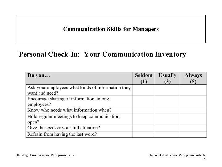 Communication Skills for Managers Personal Check-In: Your Communication Inventory Building Human Resource Management Skills